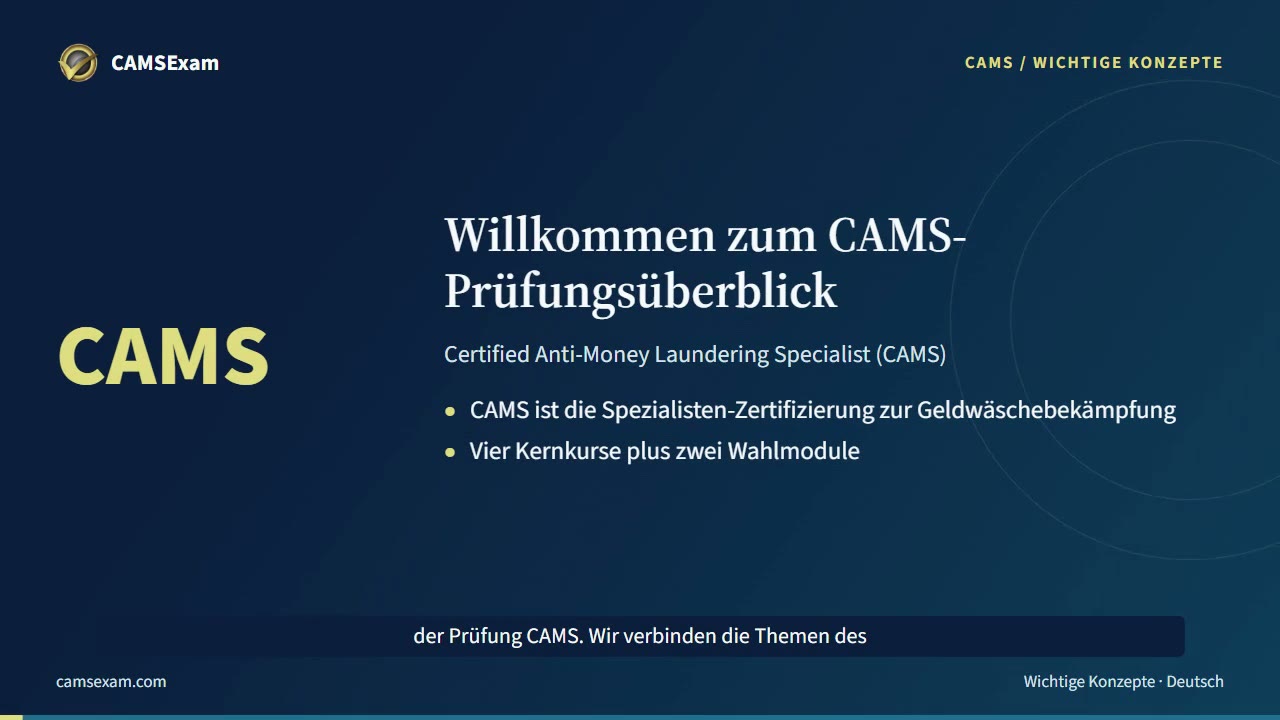Video-Lernnotizen
